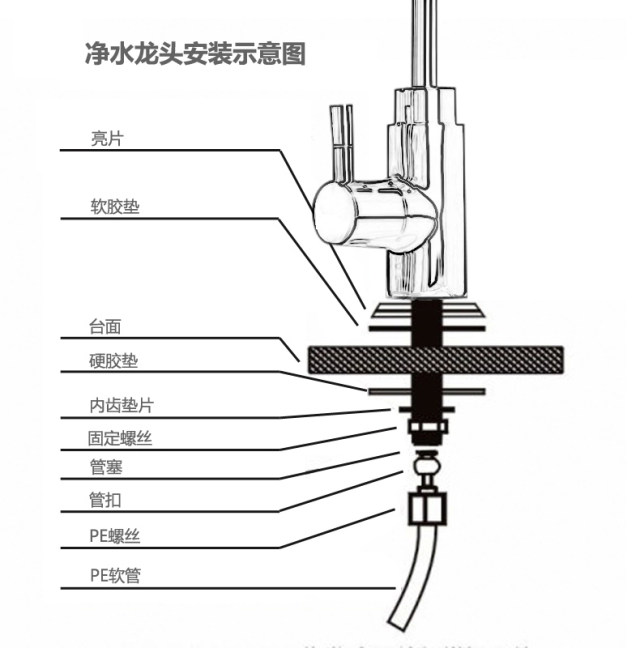 银三爪龙头 - 产品展示 - 百谷王净水