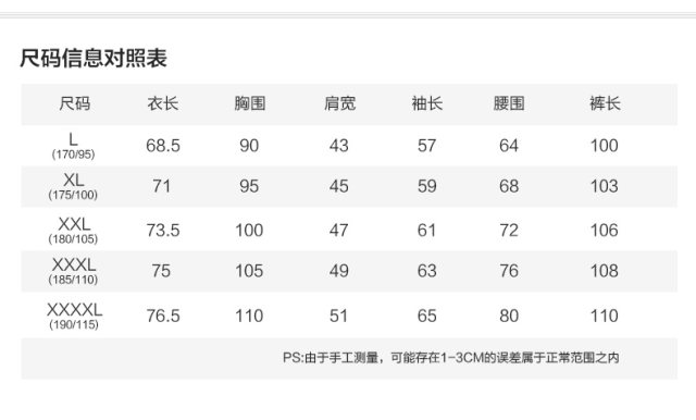 男士内衣码数表_男士内裤码数对照表(3)